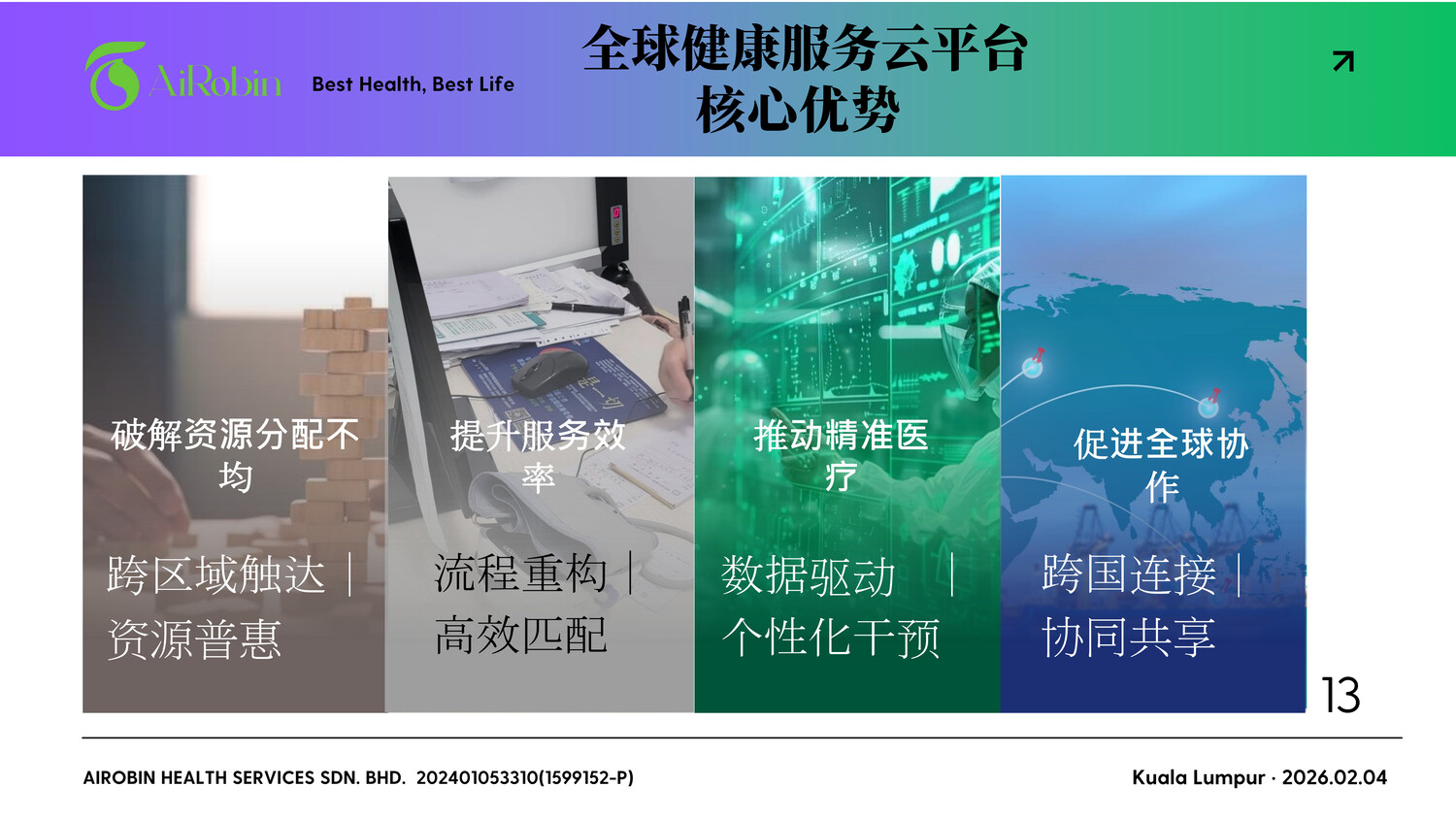 Slide 4
